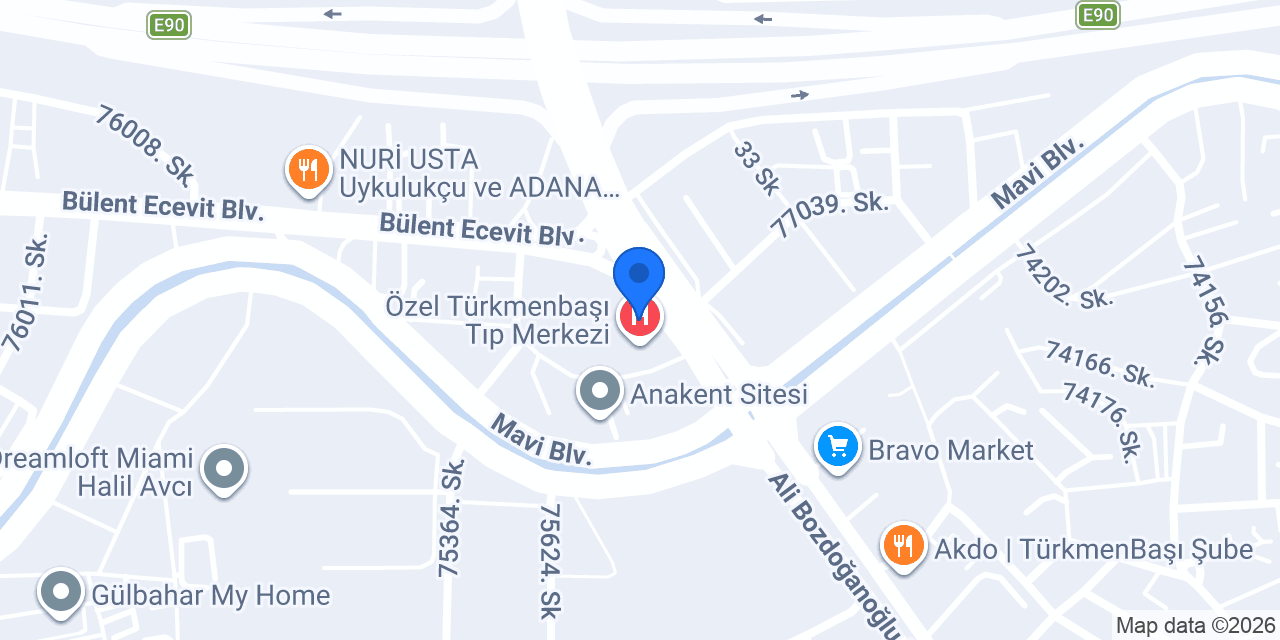 Uzm.Dr.ÖNDER ERGİN / FTR konumu