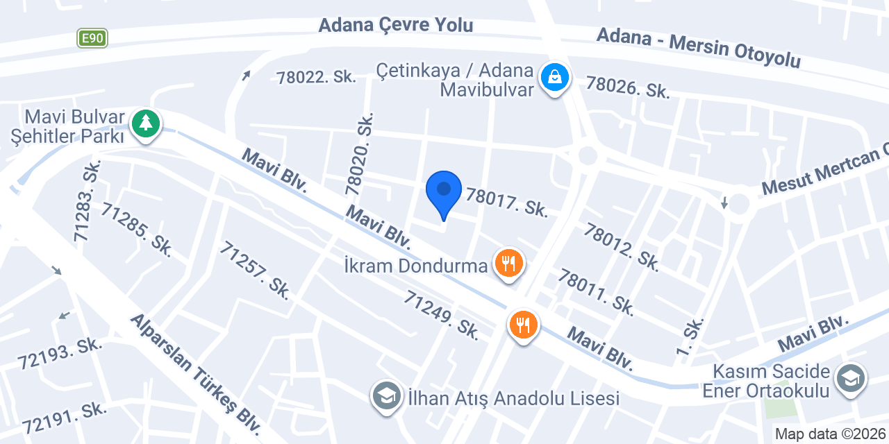 Kebapçı Ali konumu