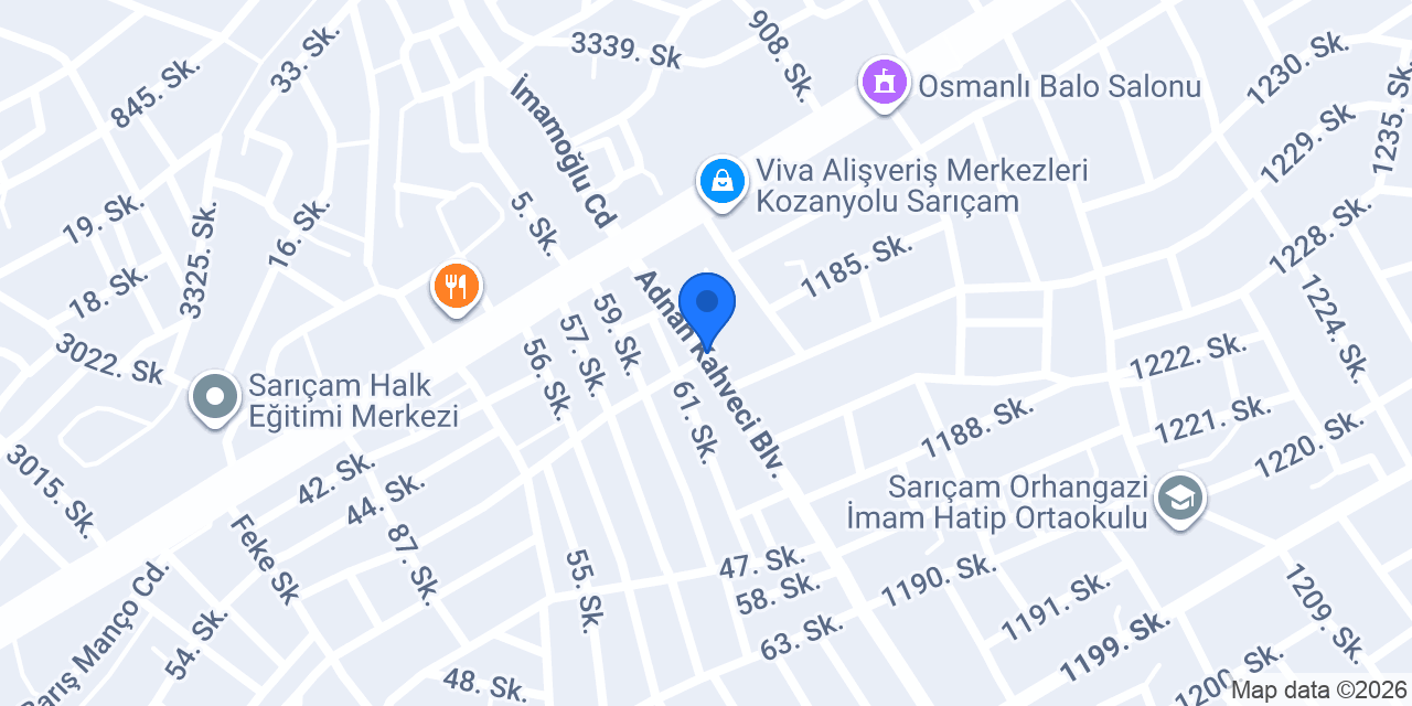 Gedik Ticaret konumu