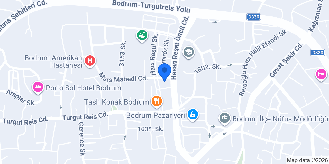 KIZILAĞAÇ Ticaret konumu