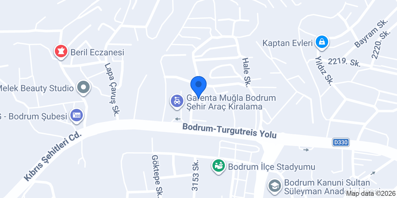 Özgür Kesimoğlu Group konumu