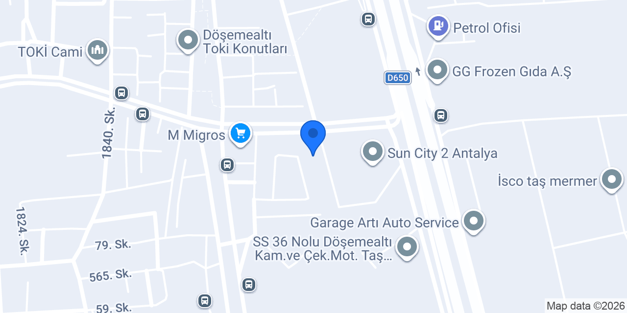 Axis Educational Consultancy konumu
