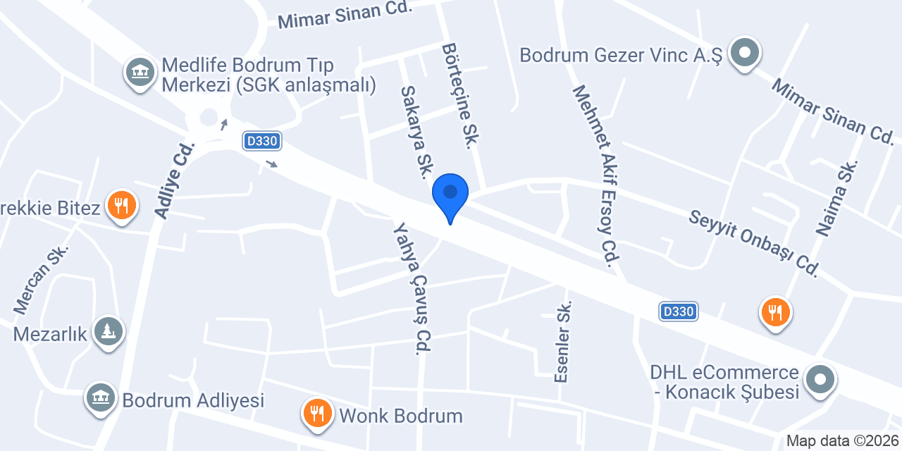 Ümit Grup Sigorta konumu