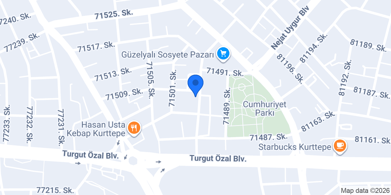 Kahvekokulumutfakadana konumu
