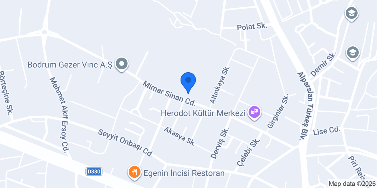 Rüzgar Şemsiye konumu