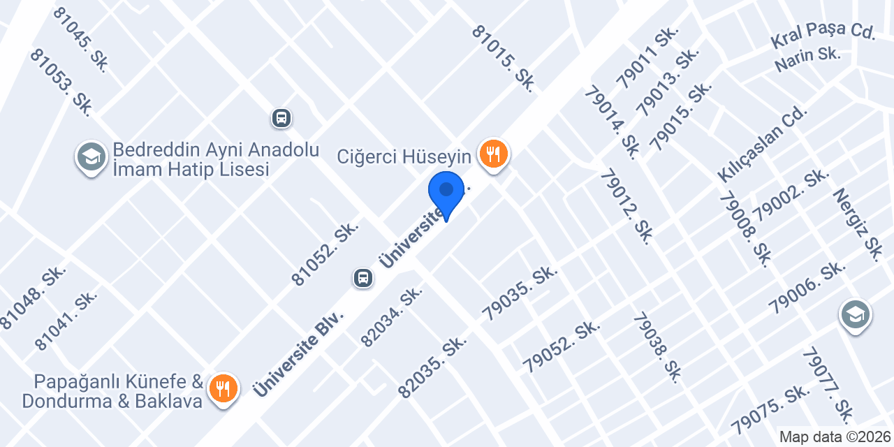 Baklavacı İbrahim Usta konumu