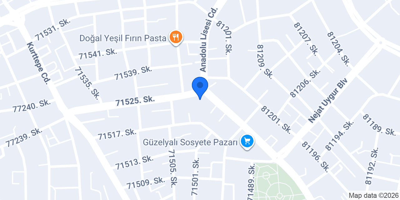İkizler Anahtar konumu