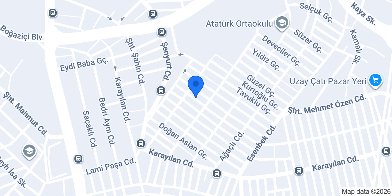 Gudubetin yeri konumu