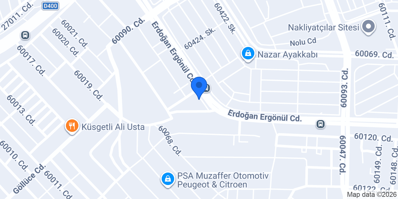 NERGİZLER A.Ş konumu
