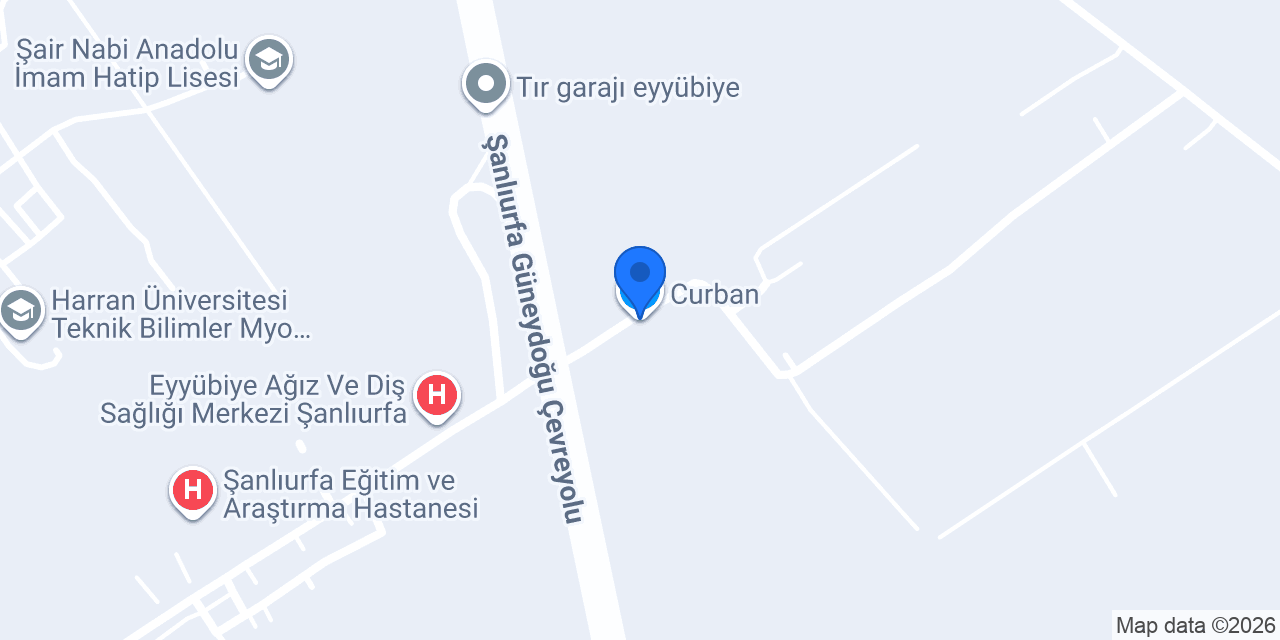 Curban konumu