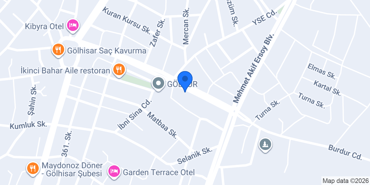 Savranlar Tarım konumu