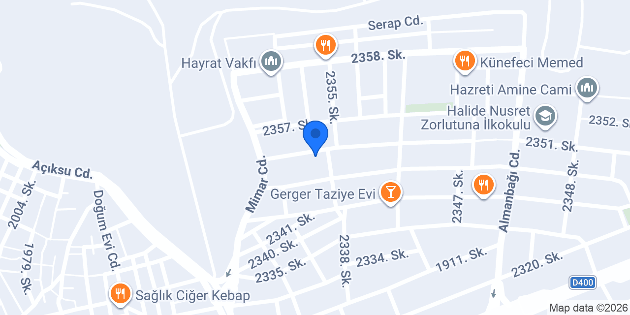 Guzel Rizik konumu