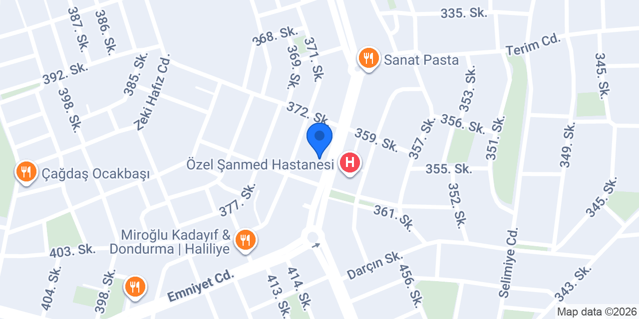 KÜÇÜKOĞLU ECZANESİ konumu