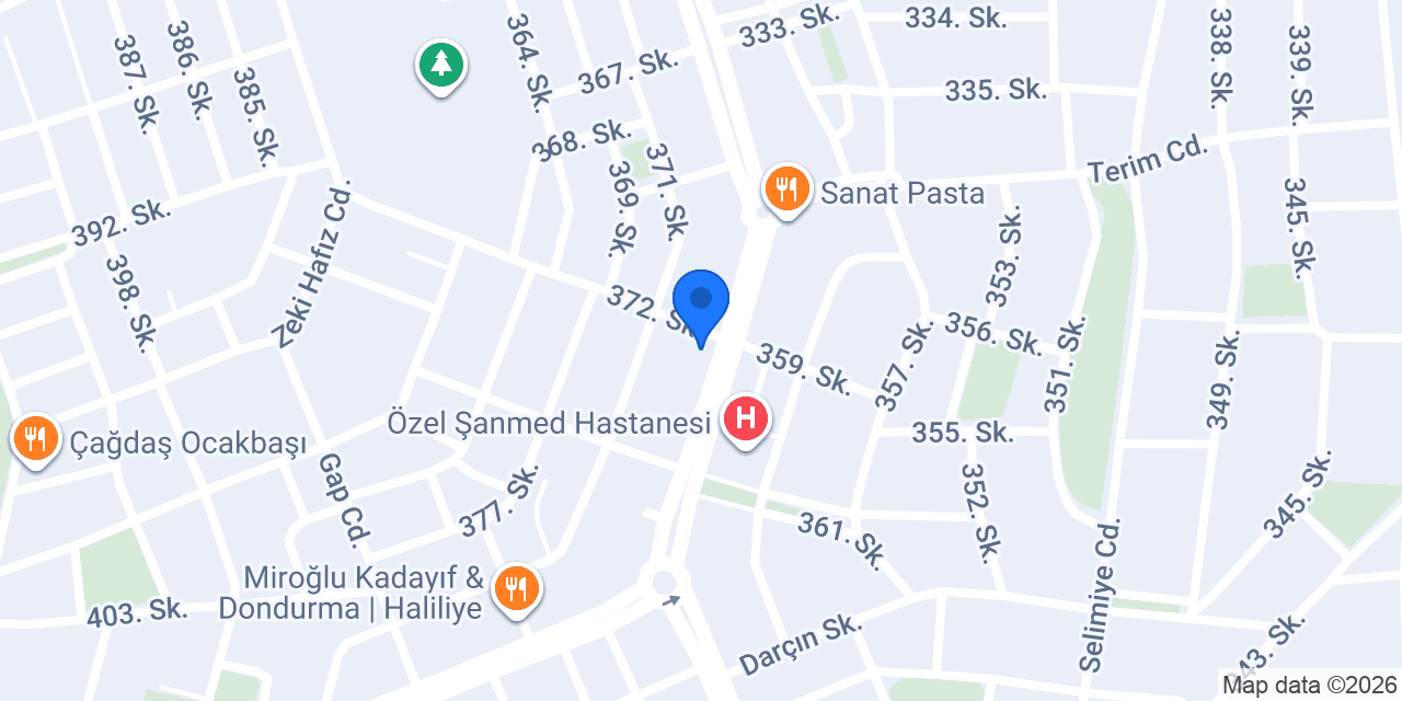 Tatlıcı Ömer Usta konumu