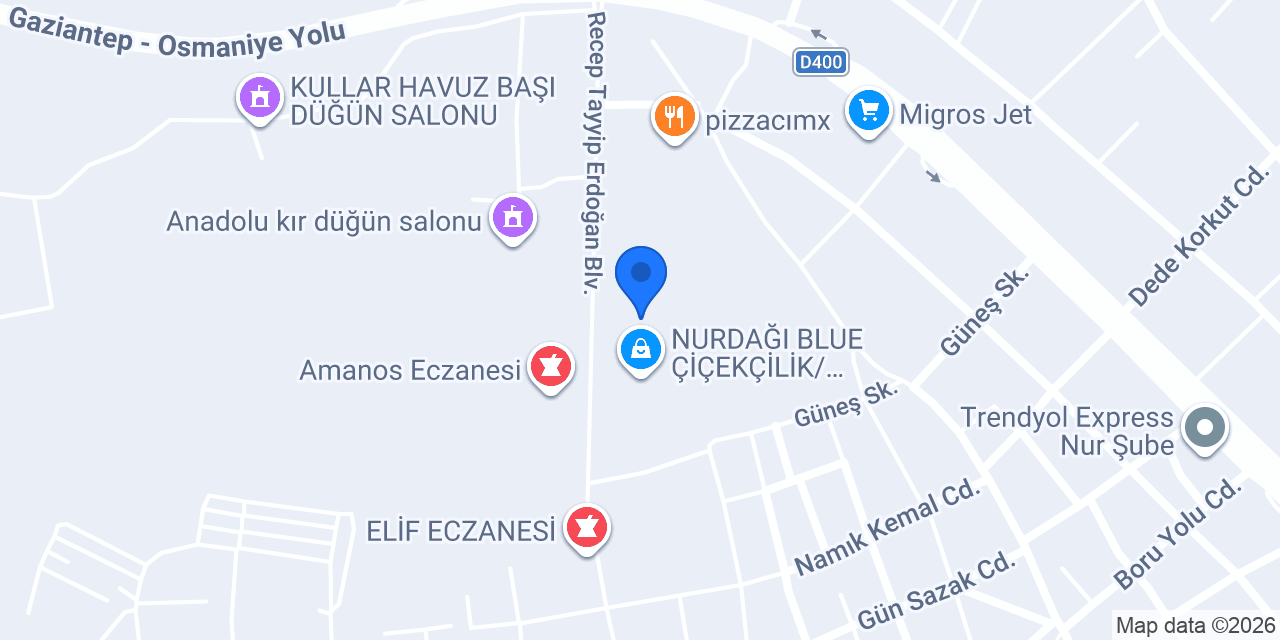 Anıl ticaret konumu