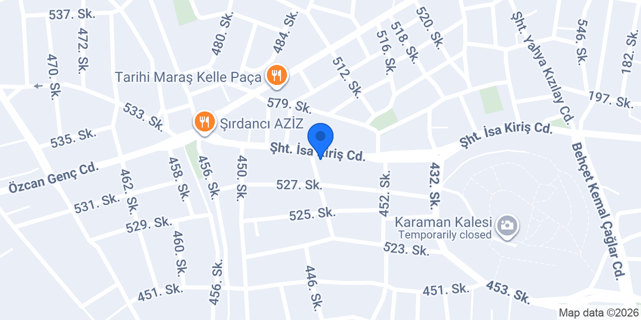 Kasap Memet konumu