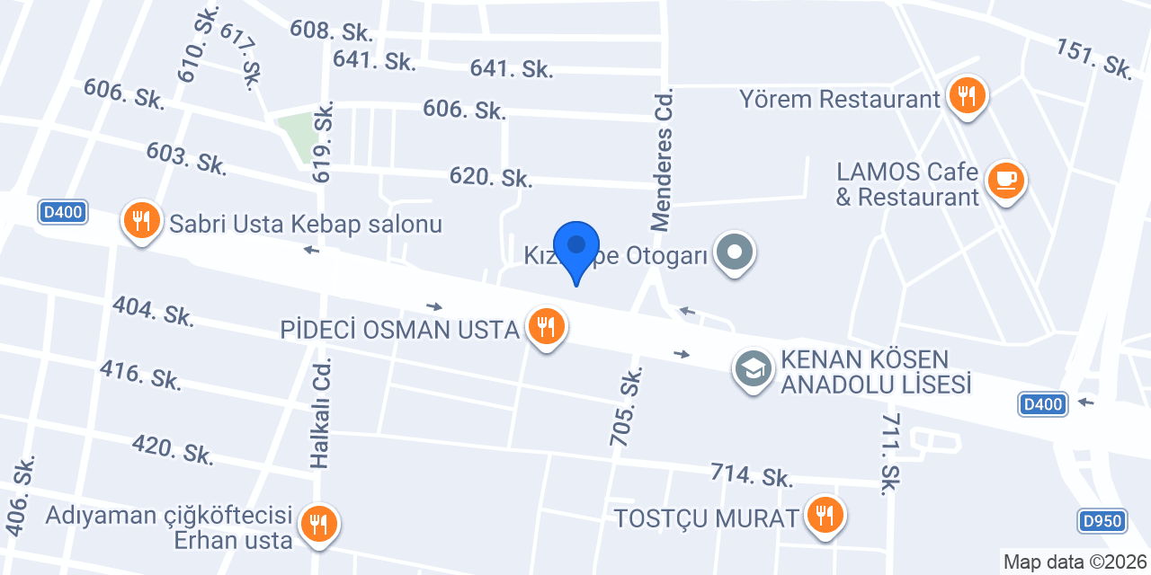 ülker Global konumu