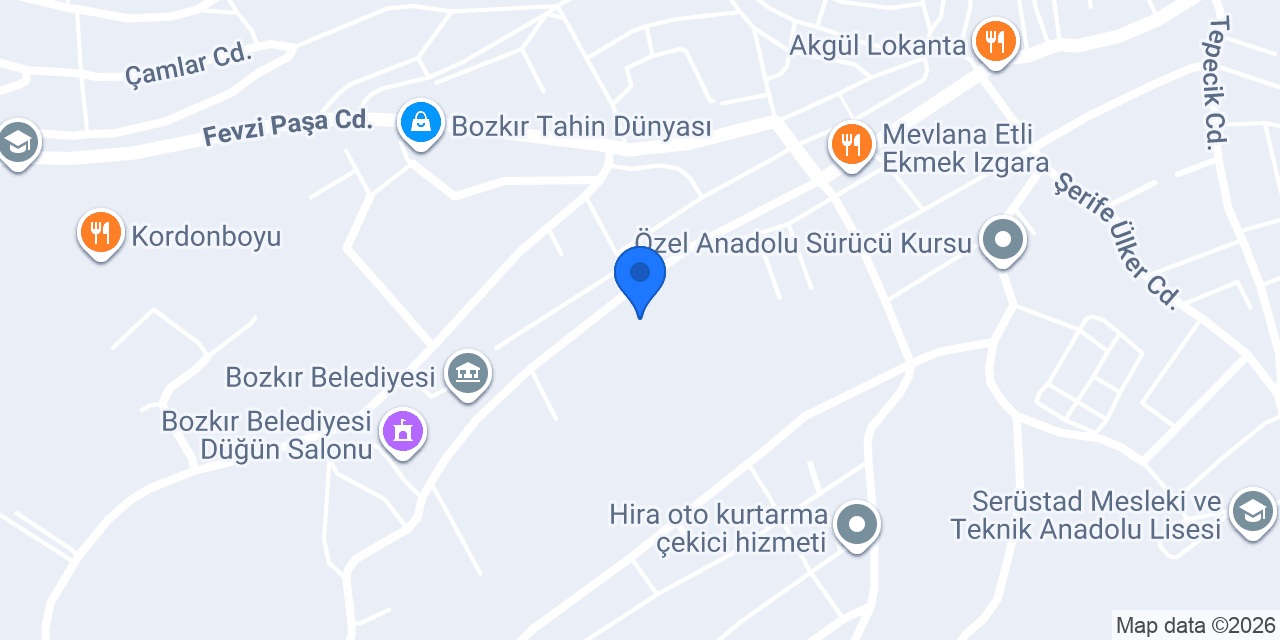 Kontur konumu