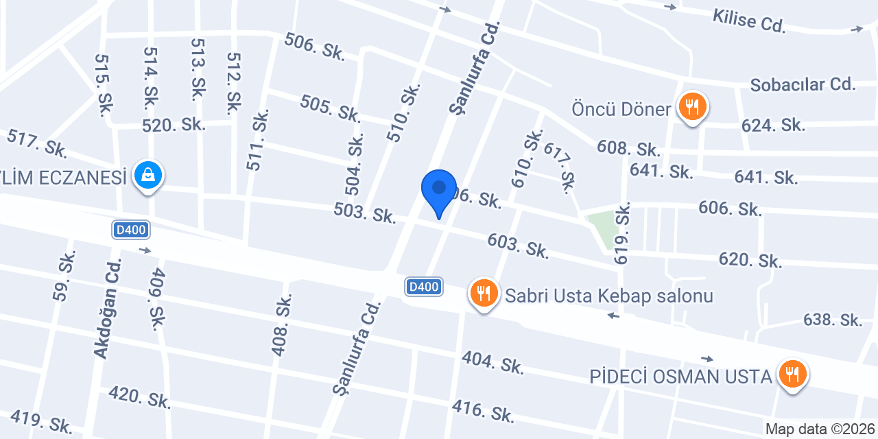 mutfak dolapları konumu