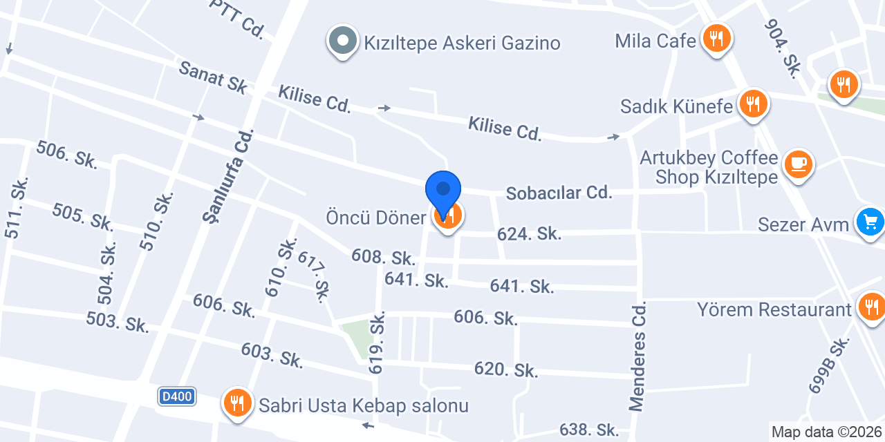 Kardeşler Ticaret konumu