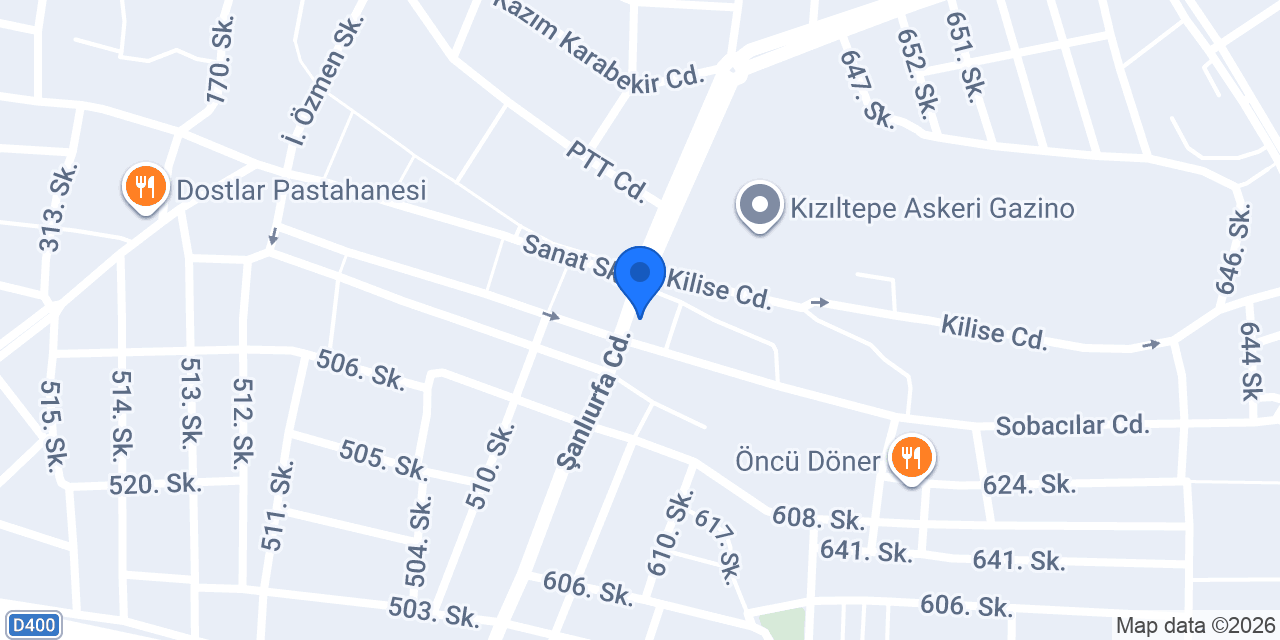 RIZGAR SİGORTA konumu