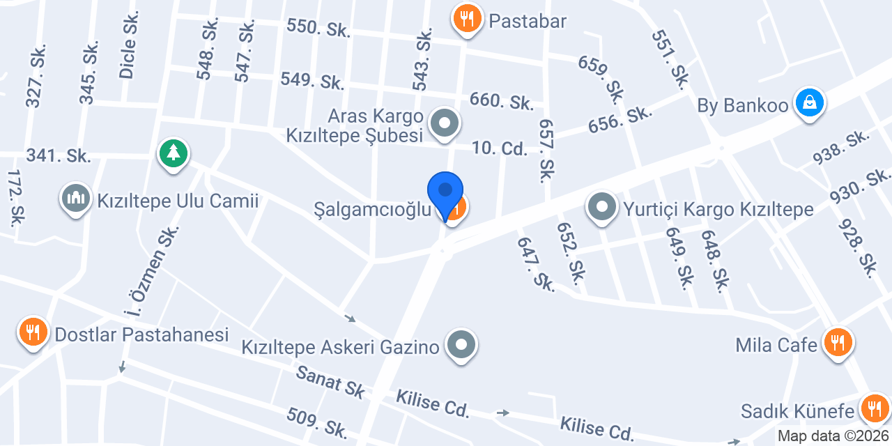 Procep konumu