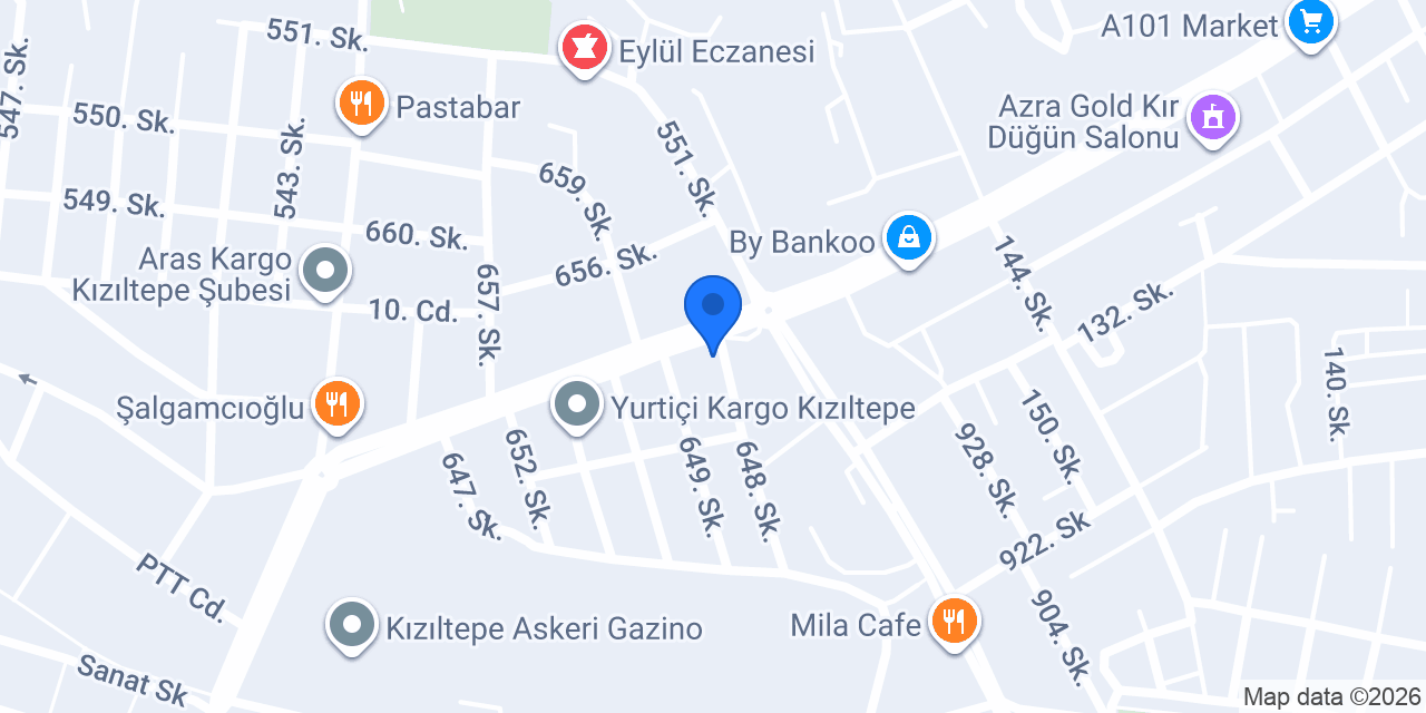 Mirena Psikoloji konumu