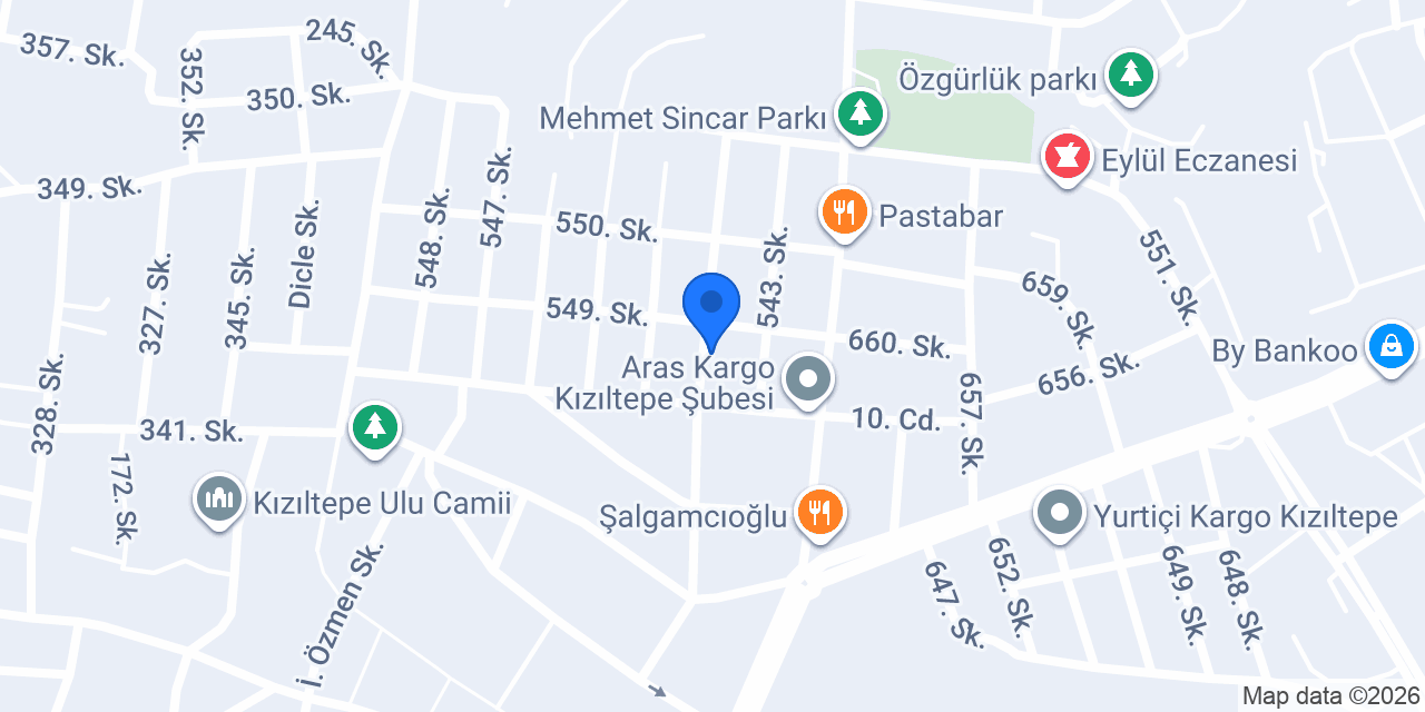 KANDEMİR Ticaret konumu
