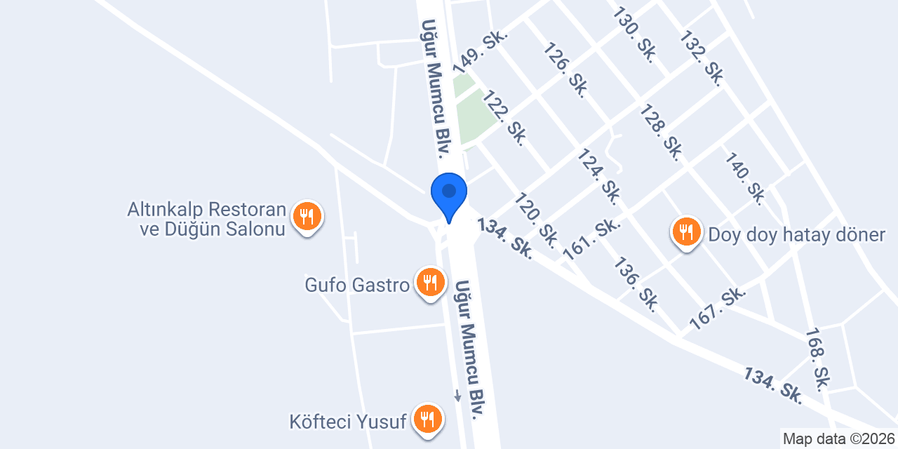 Toyzz Shop Muğla Mola City AVM konumu