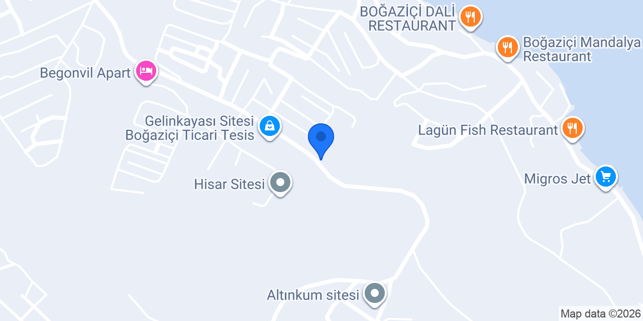 Diş Hekimi Özcan Düzalan konumu