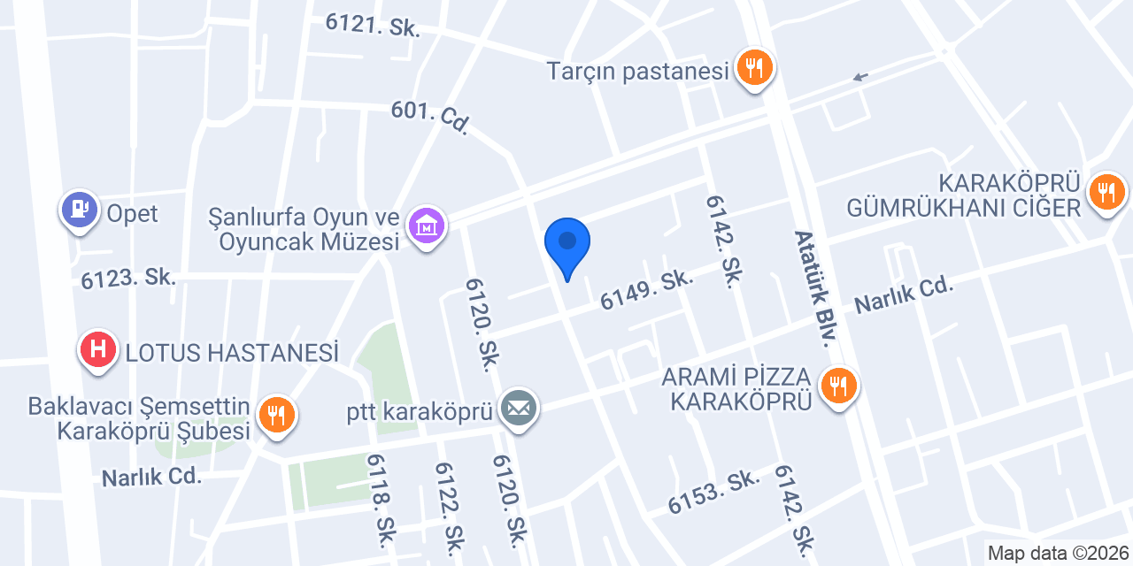 market konumu