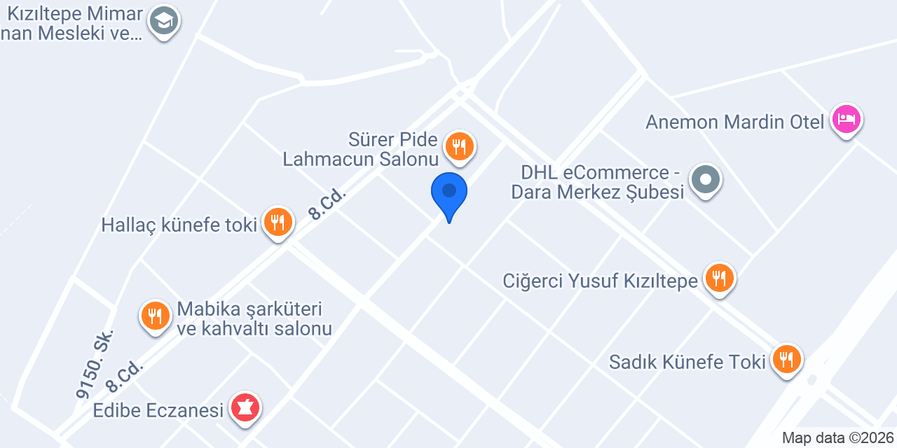 Emlak Dünyası konumu