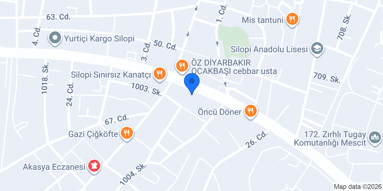 Ökten center konumu