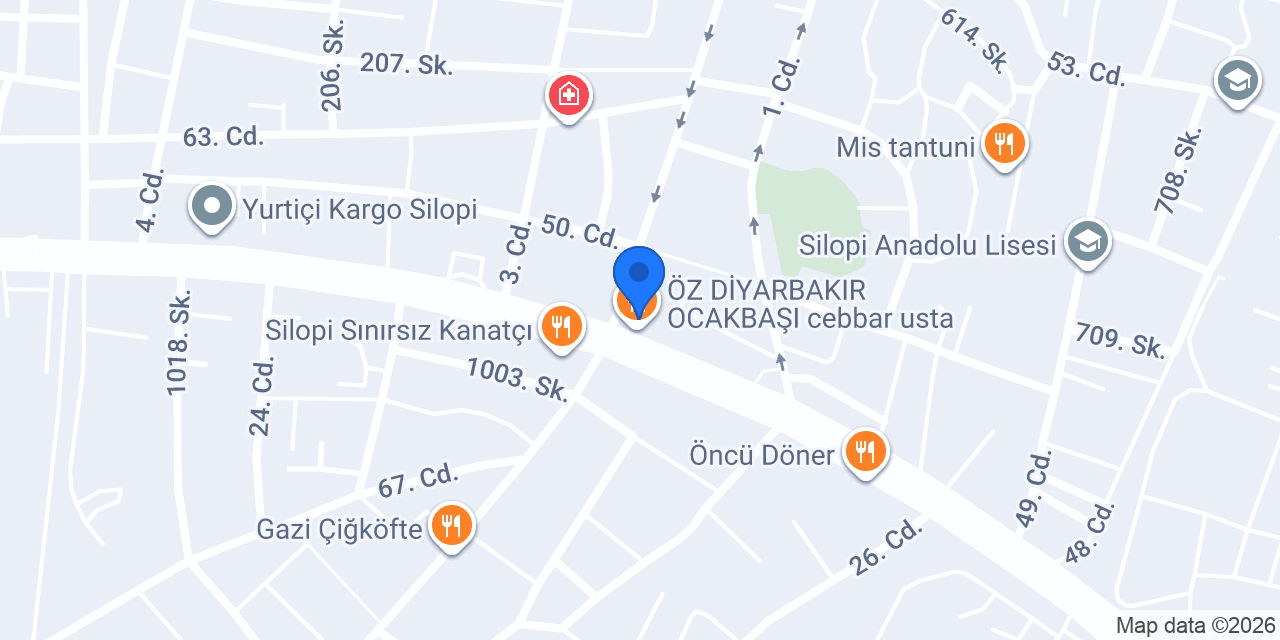 Akvar Sigorta konumu