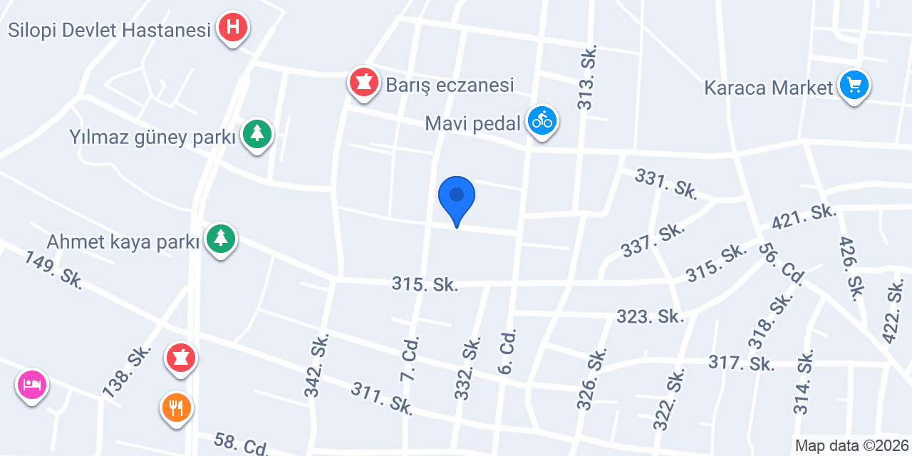 Kelebek kozmetik konumu