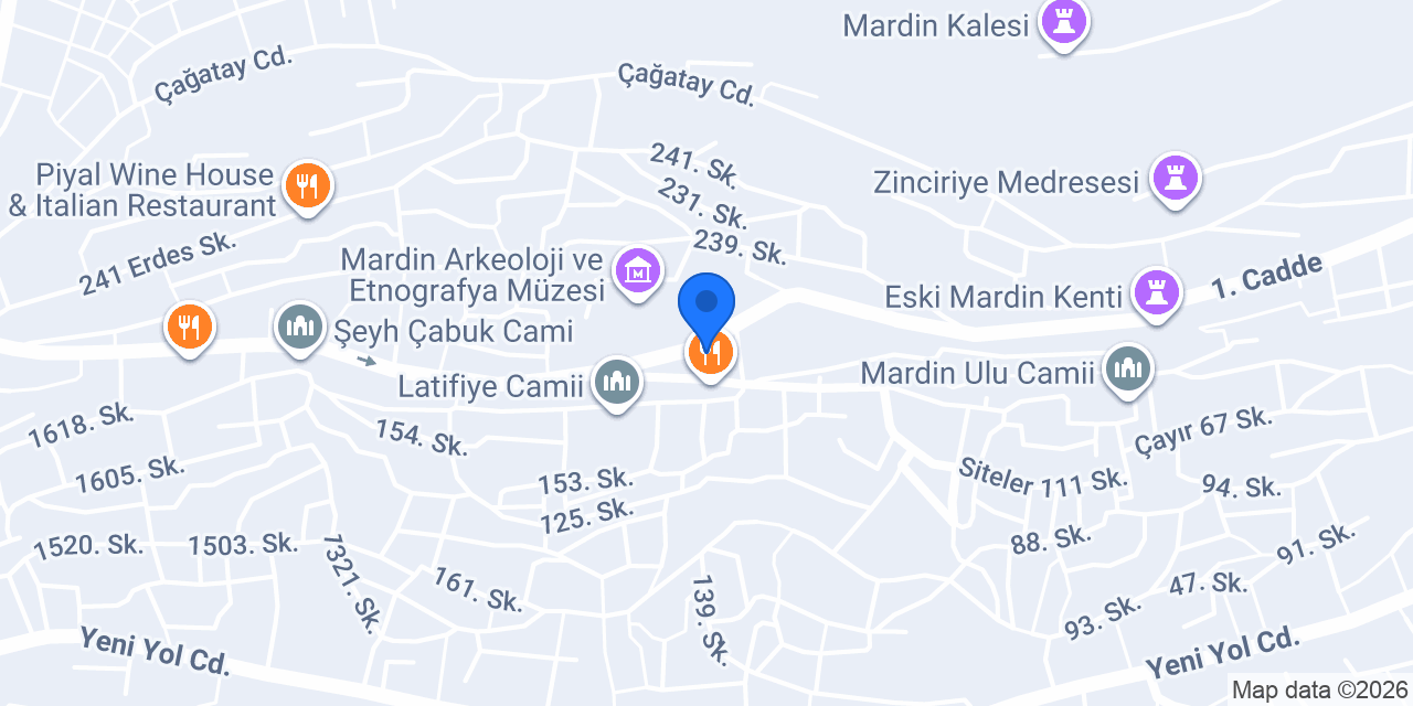 Bayraktar Eczanesi konumu