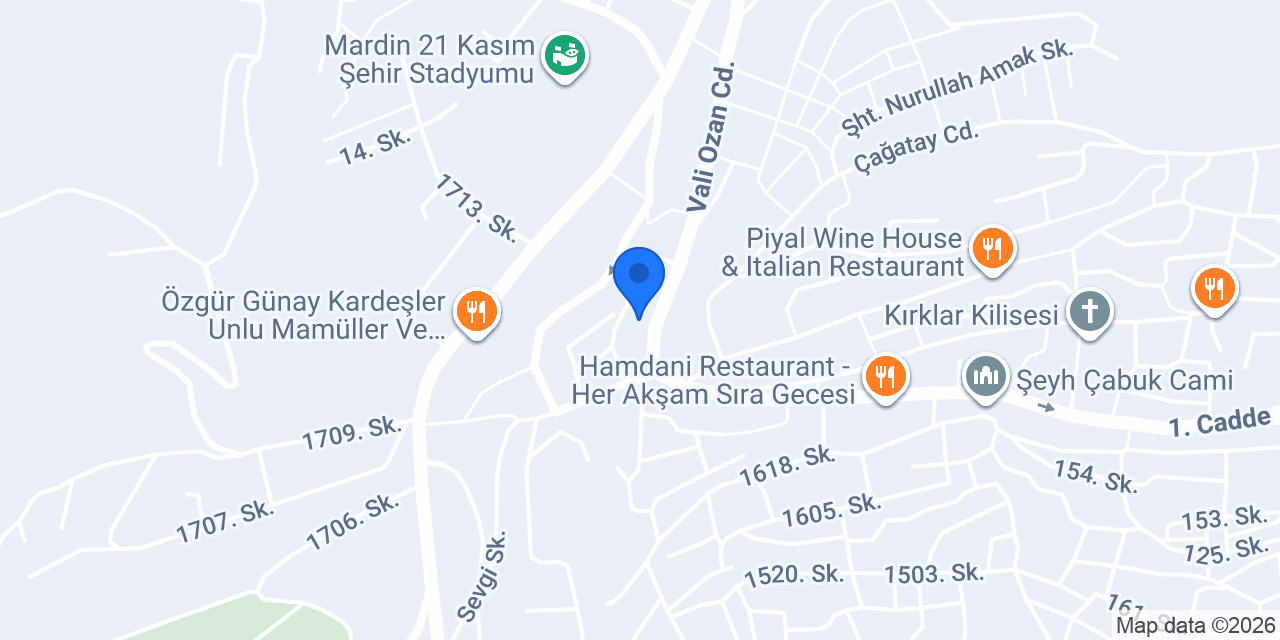 Coffy Mardin Antikkent konumu