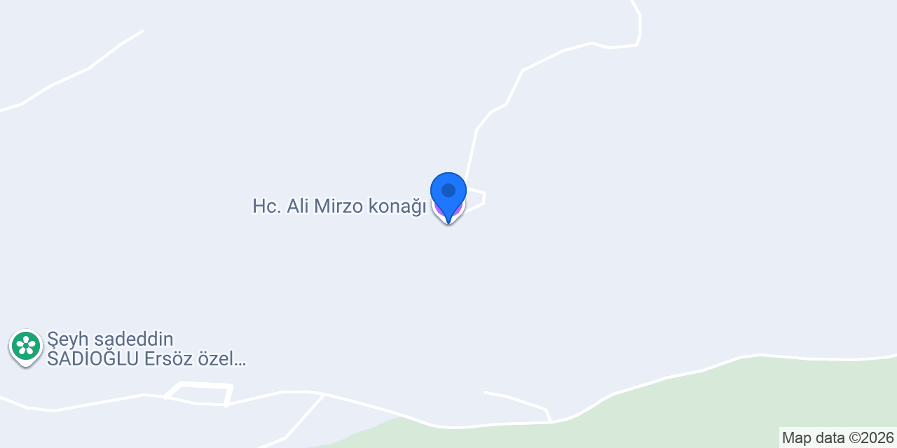 Hc. Ali Mirzo konağı konumu