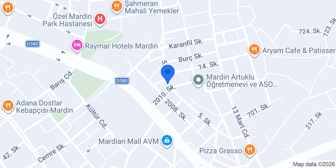 Şahin Et Market konumu