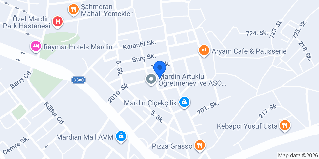 Şahin Optik konumu