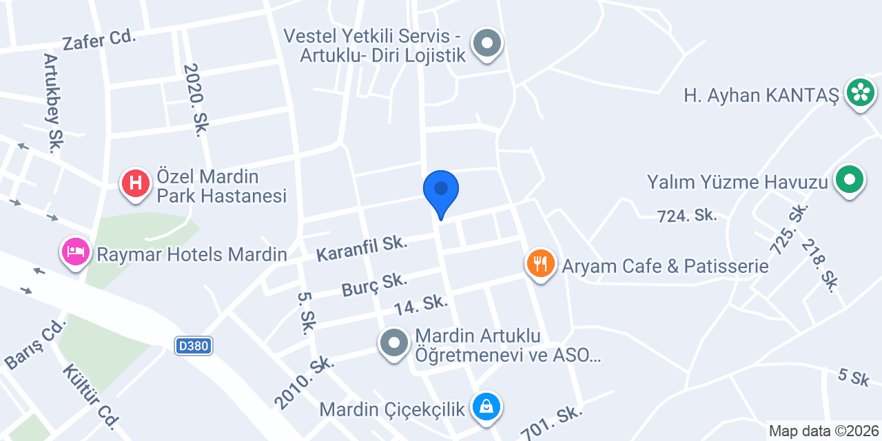 ALLAK EMLAK konumu