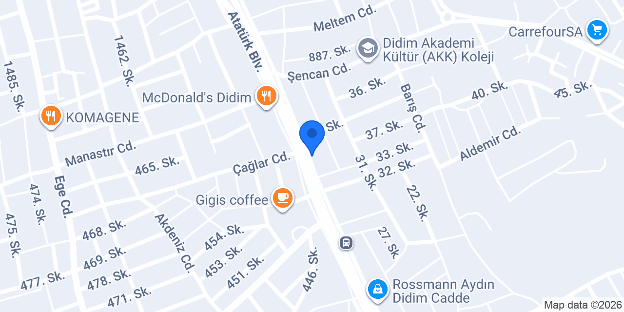 Turkey Property Plus konumu