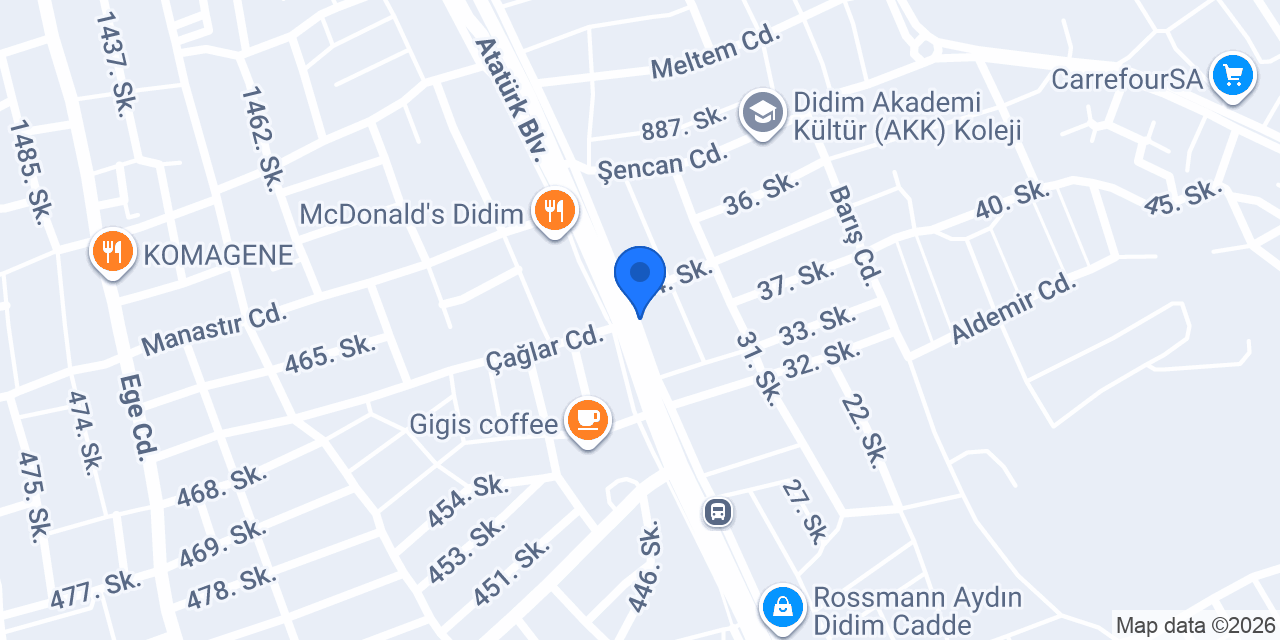 EURO EMLAK /PRATİKAL konumu