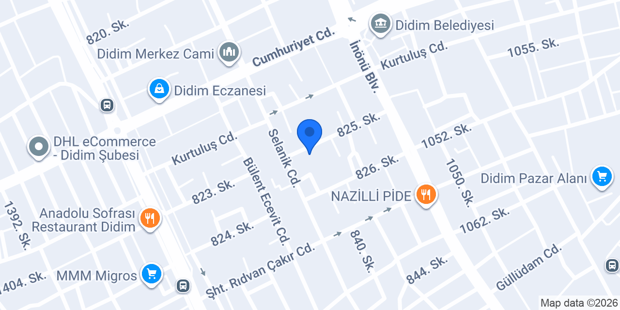 Acı Biber Türk Mutfağı konumu