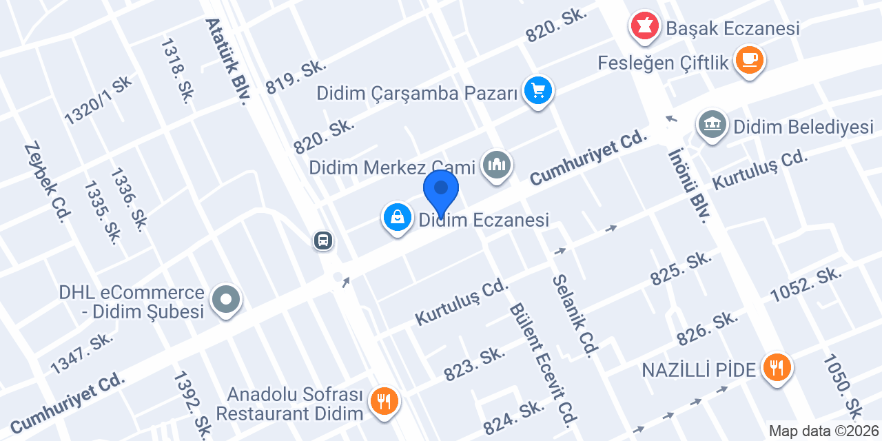 Uzman Mangal Keyfi konumu