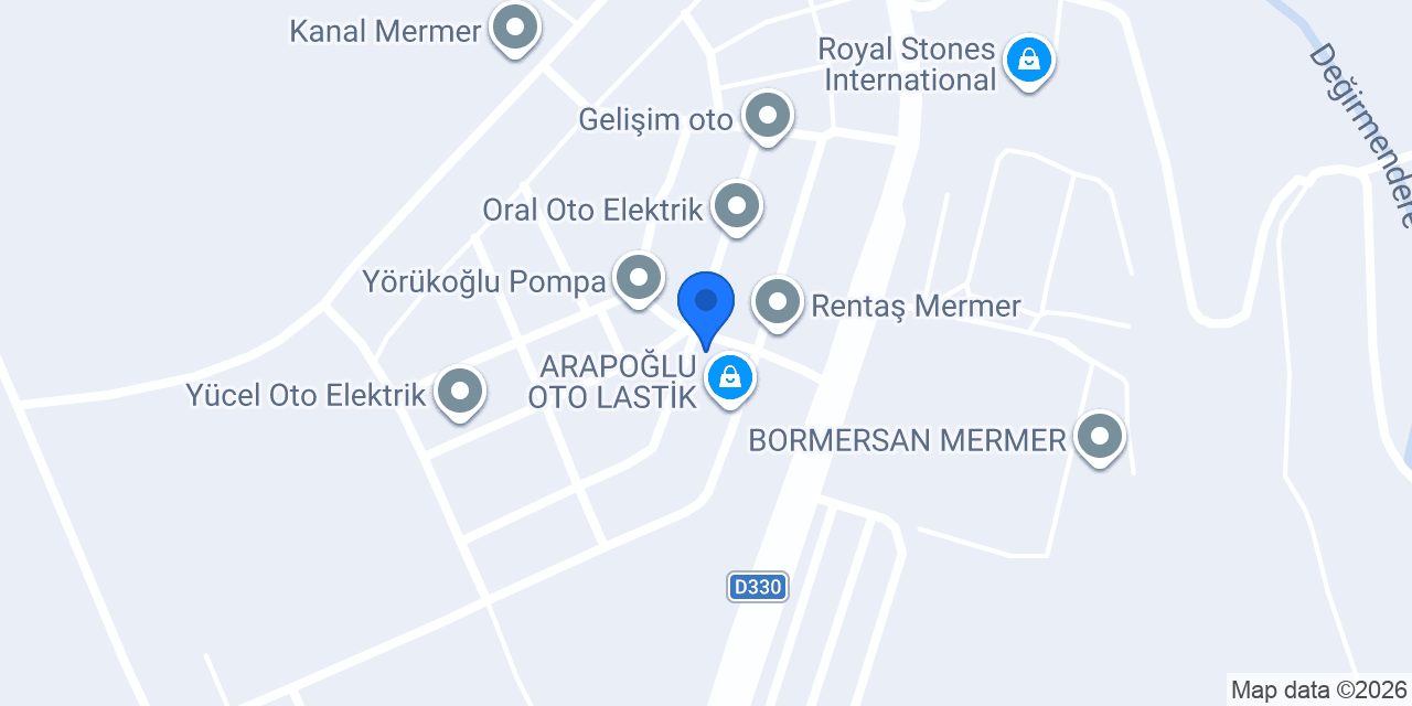 Avcıoğlu Yedek Parça konumu