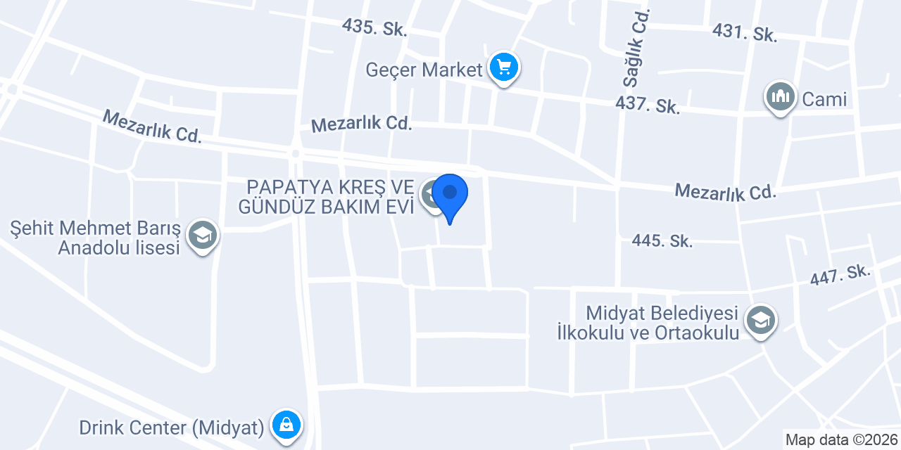 Şarküteri konumu