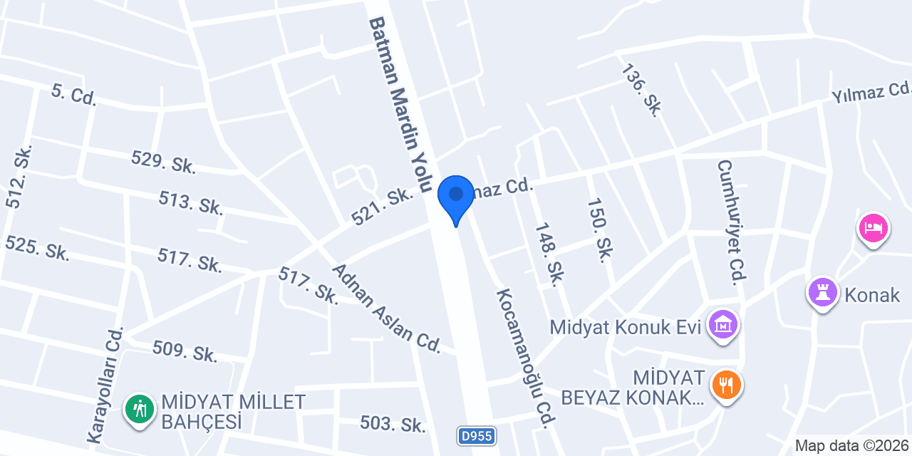 Beko konumu