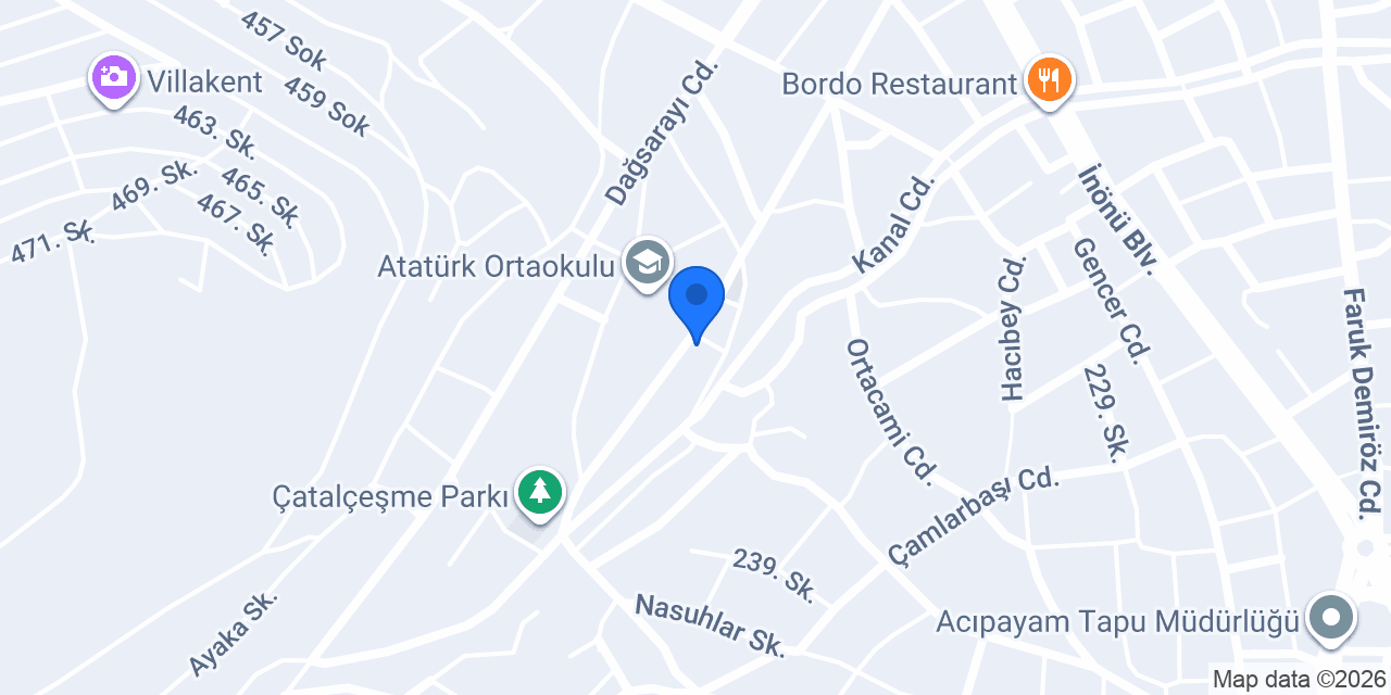 Kabanlar konumu