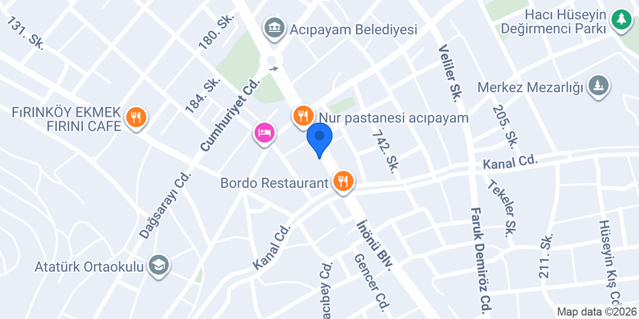 Cimbiz Oğlu Kuruyemiş konumu